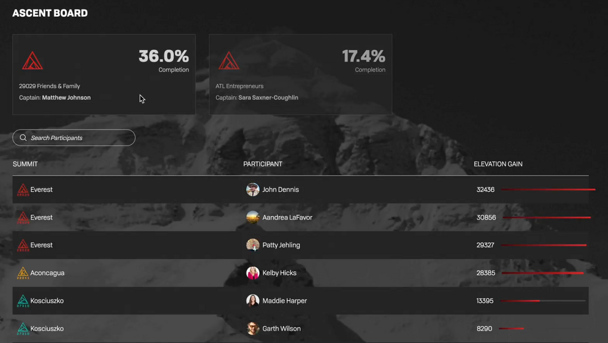 Climb Together<br>In Real Time
