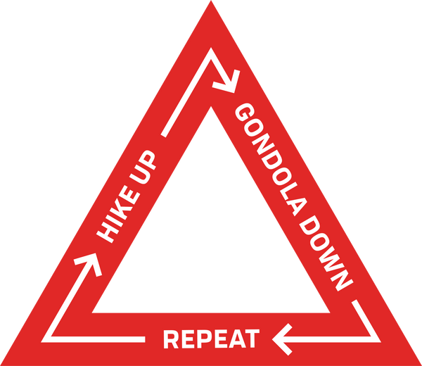 Format diagram